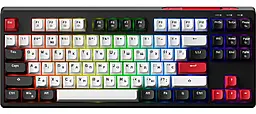 Клавиатура GamePro GK580 Black - фото Клавиатура GamePro GK580 Black
