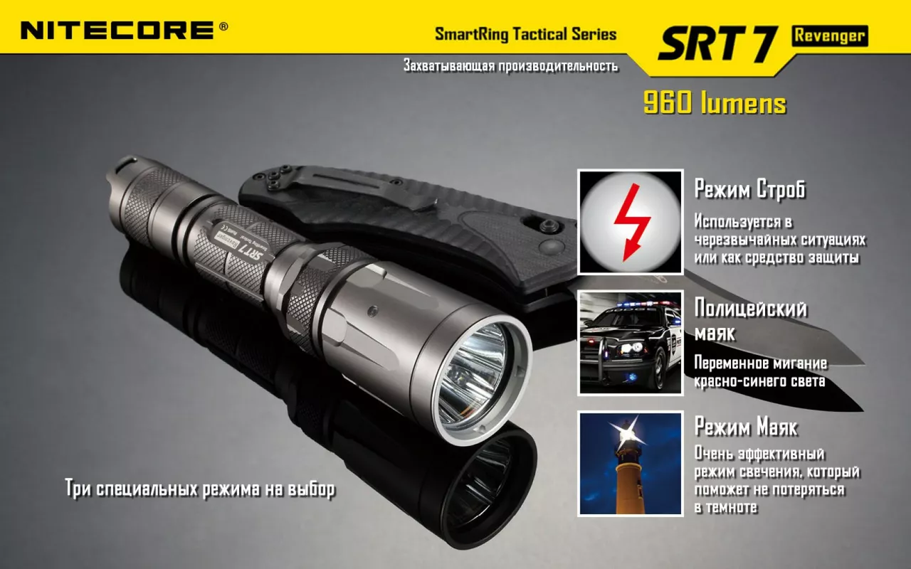 Фонарик аккумуляторный Nitecore SRT7 Revenger (6-1076b) (1x18650, 2xCR123, 2xRCR123) - фото 14