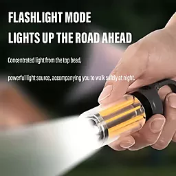 LED лампа Luxury YY-17-LED - миниатюра 5 LED лампа Luxury YY-17-LED - миниатюра 5