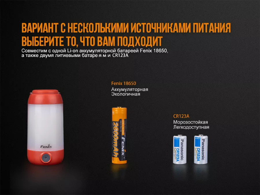 Кемпинговый фонарь Fenix CL26R Зеленый - фото 16