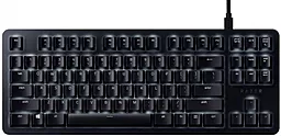 Клавіатура Razer BlackWidow Lite Black USB (RZ03-02640100-R3M1)