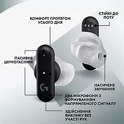 Навушники Logitech FITS White (985-001183) - мініатюра 11