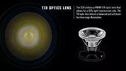 Ліхтарик Olight S2A Baton Gold - мініатюра 12 Ліхтарик Olight S2A Baton Gold - мініатюра 12
