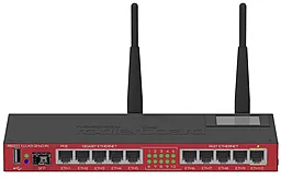 Маршрутизатор Mikrotik RB2011UiAS-2HnD-IN - фото Маршрутизатор Mikrotik RB2011UiAS-2HnD-IN