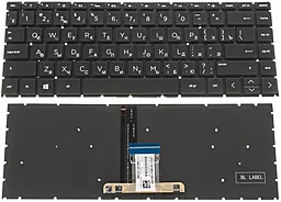 Клавиатура для ноутбука HP 14-CM, 14-CK с подсветкой клавиш без рамки Black