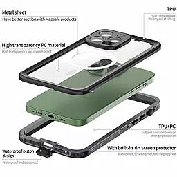 Чехол Shellbox DOT Waterproof Case для iPhone 14 Pro Black - миниатюра 7