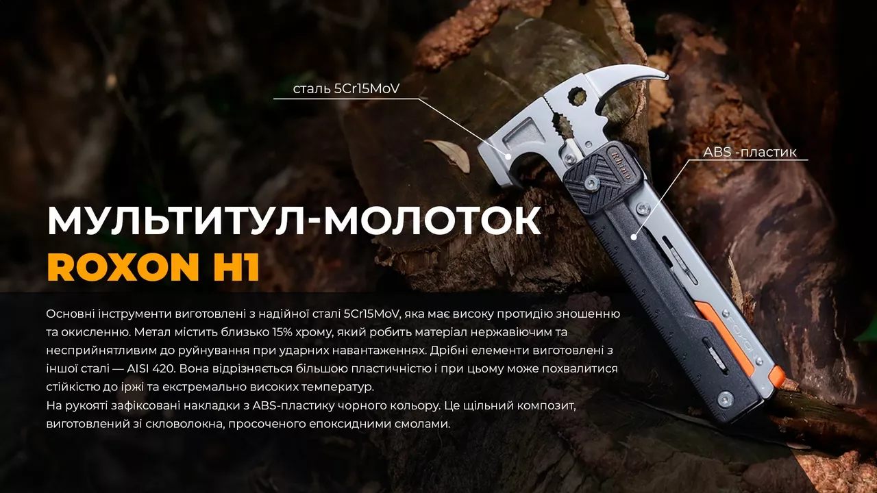 Мультитул-молоток Roxon H1 Black (Hum1) - фото 7