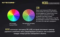 Налобный фонарик Nitecore HC65 (Cree XM-L2 U2 + RED LED) (1x18650, 2xCR123) - миниатюра 27 Налобный фонарик Nitecore HC65 (Cree XM-L2 U2 + RED LED) (1x18650, 2xCR123) - миниатюра 27