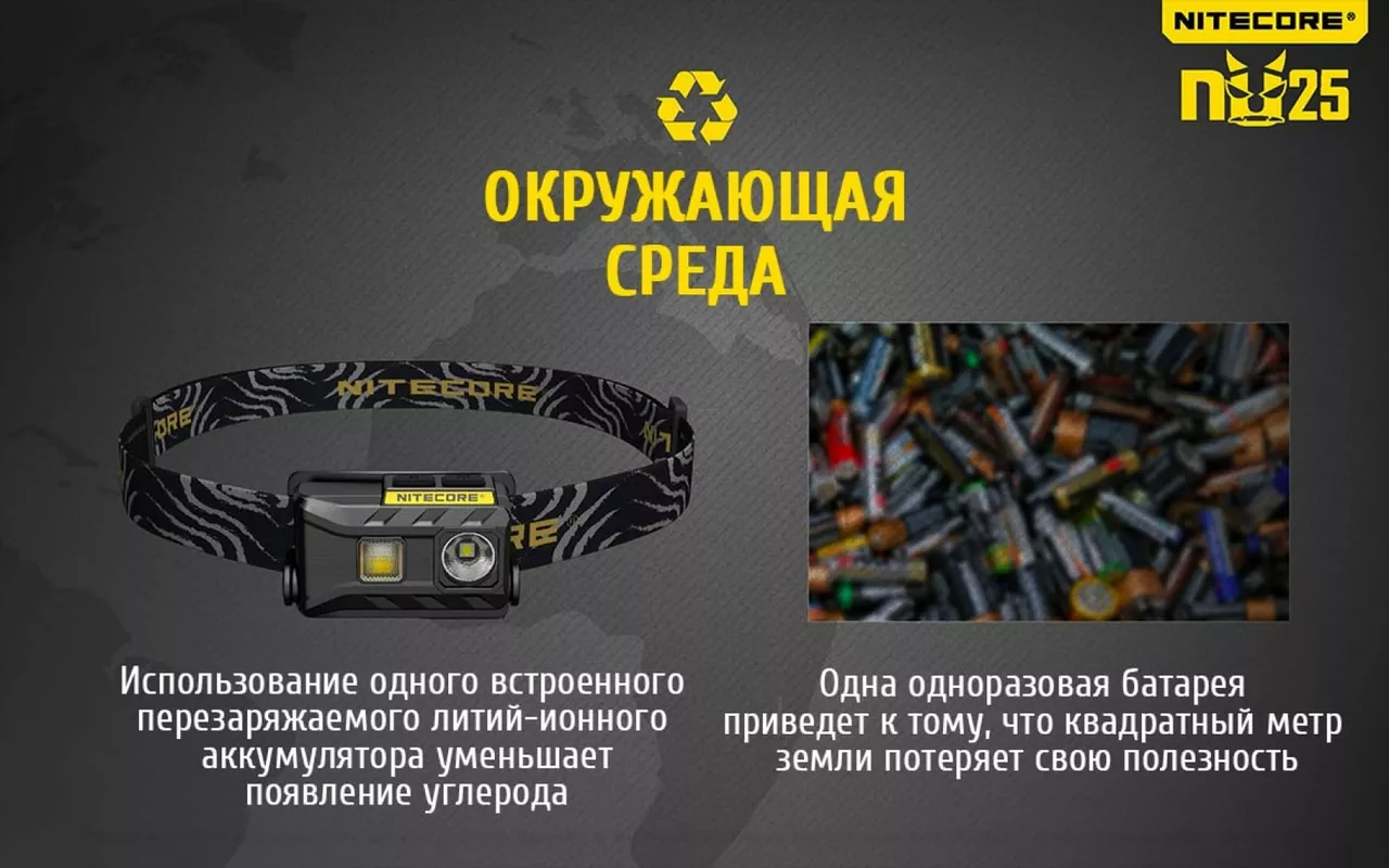 Налобный фонарик Nitecore NU25 (Сree XP-G2 S3) (аккумуляторный) Yellow - фото 15