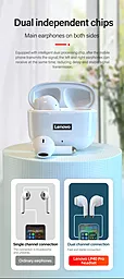 Наушники Lenovo LP40 Pro White - миниатюра 3