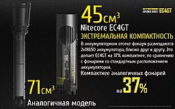 Фонарик Nitecore EC4GT (Сree  XP-L HI V3) - миниатюра 10