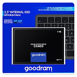 SSD Накопитель GooDRam CX400 1 ТB (SSDPR-CX400-01T-G2) - миниатюра 7