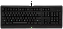 Клавиатура Razer Cynosa Pro (RZ03-01470200-R3R1)