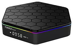 Смарт приставка Sunvell T95Z Plus 2/16 GB - фото Смарт приставка Sunvell T95Z Plus 2/16 GB