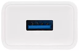 Сетевое зарядное устройство Proda 2.4a home charger + USB-C cable white (PD-A43a) - миниатюра 2