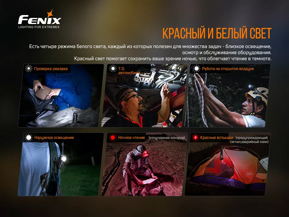 Налобний ліхтарик Fenix HM50R V2.0 (1x16340) - фото 10