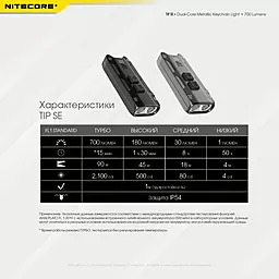 Ліхтарик Nitecore TIP SE (6-1430_gray) Сірий - мініатюра 20 Ліхтарик Nitecore TIP SE (6-1430_gray) Сірий - мініатюра 20