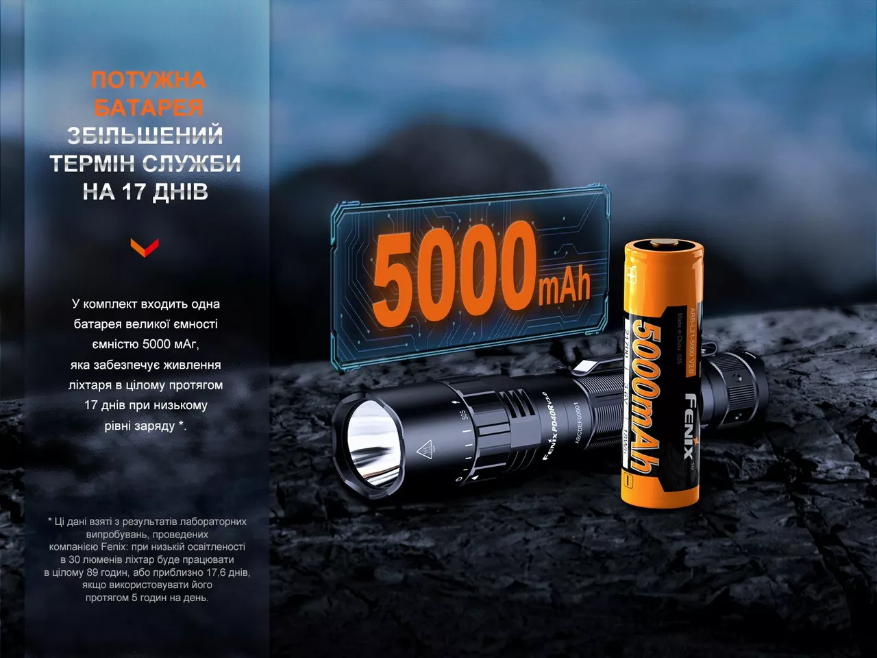 Ліхтарик акумуляторний Fenix PD40R V3.0 (1x21700) - фото 12