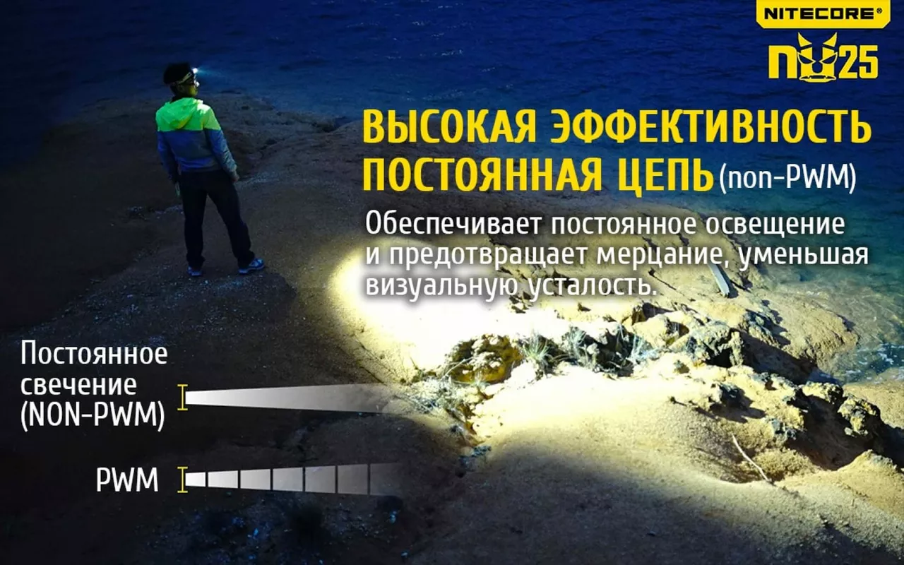 Налобный фонарик Nitecore NU25 (Сree XP-G2 S3) (аккумуляторный) Yellow - фото 19