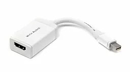 Видео переходник (адаптер) Viewcon Mini DisplayPort - HDMI White (VDP02)