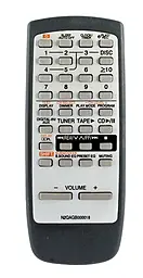 Пульт Panasonic N2QAGB000018 - фото Пульт Panasonic N2QAGB000018