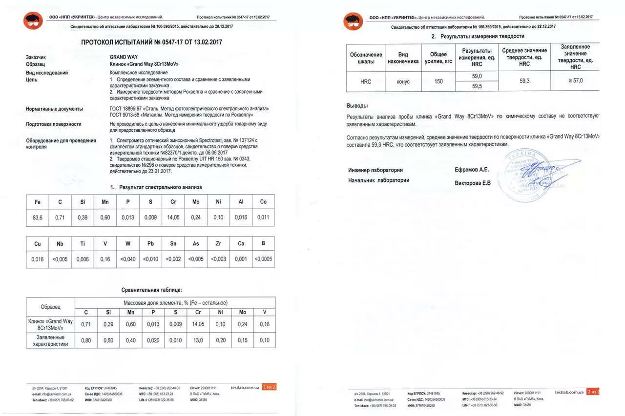 Нож Grand Way E-110 - фото 4