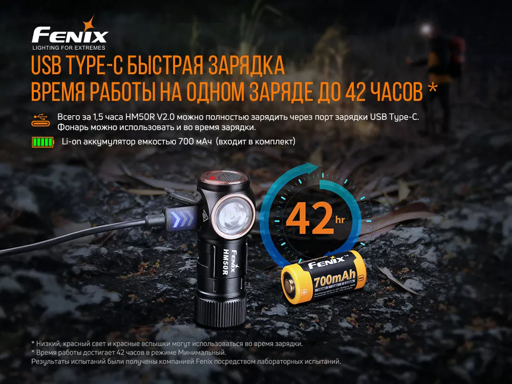 Налобний ліхтарик Fenix HM50R V2.0 (1x16340) - фото 12