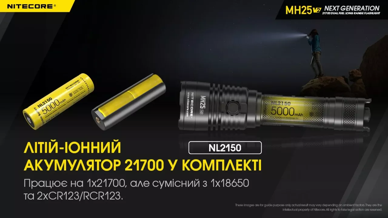 Ліхтарик акумуляторний Nitecore MH25 V2 (6-1014_v2) (1x18650, 1x21700, 2xCR123, 2xRCR123) - фото 11