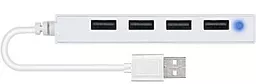 USB-A хаб Speedlink SNAPPY SLIM USB Hub, 4-Port, USB 2.0 White (SL-140000-WE) - мініатюра 2