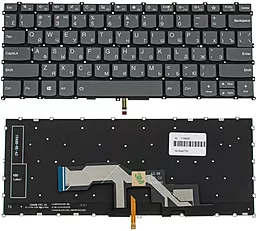 Клавиатура для ноутбука Lenovo IdeaPad S540-13ARE с подсветкой клавиш без рамки Black