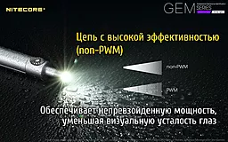 Ліхтарик Nitecore GEM10UV (6-1304_uv) - мініатюра 15