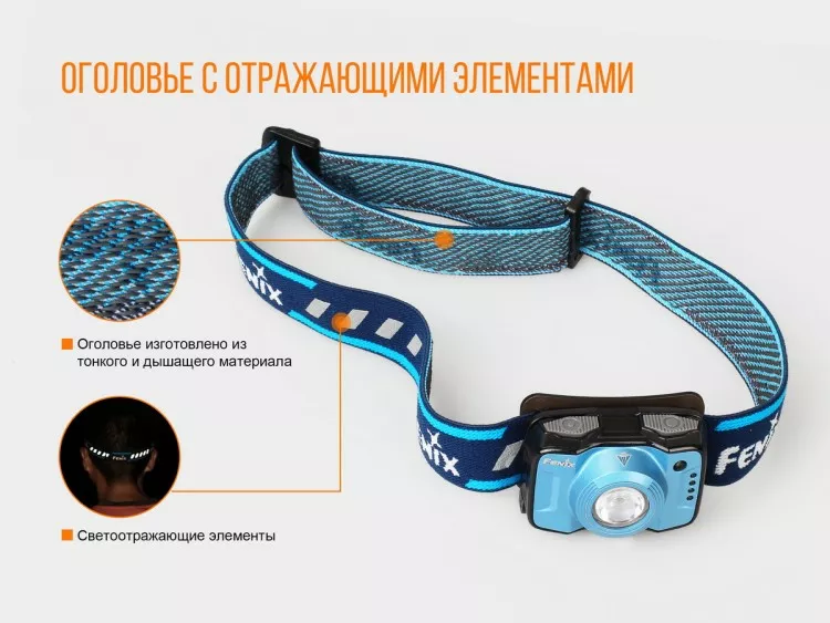 Фонарик Fenix HL12R Серый - фото 11