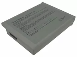 Аккумулятор для ноутбука Dell 6T473 Inspiron 1100 / 14.8V 4400mAh / Grey
