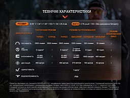 Фонарик аккумуляторный Fenix TK20R UE (1x21700) Серый - миниатюра 21 Фонарик аккумуляторный Fenix TK20R UE (1x21700) Серый - миниатюра 21