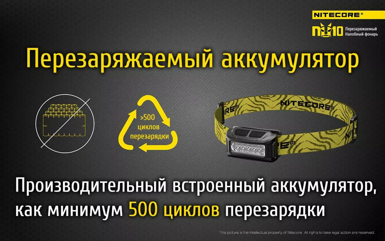 Налобний ліхтарик Nitecore NU10 (акумуляторний) Жовтий - фото 12