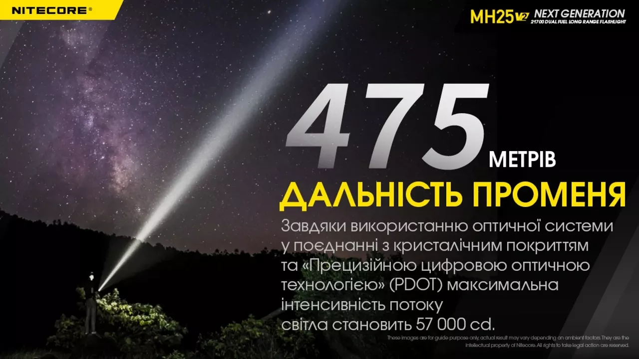 Ліхтарик акумуляторний Nitecore MH25 V2 (6-1014_v2) (1x18650, 1x21700, 2xCR123, 2xRCR123) - фото 8
