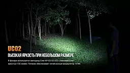 Фонарик Fenix UC02 CREE XP-G2 S2 Blue - миниатюра 5 Фонарик Fenix UC02 CREE XP-G2 S2 Blue - миниатюра 5