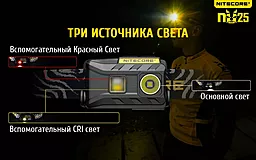 Налобный фонарик Nitecore NU25 (Сree XP-G2 S3) (аккумуляторный) Yellow - миниатюра 10 Налобный фонарик Nitecore NU25 (Сree XP-G2 S3) (аккумуляторный) Yellow - миниатюра 10