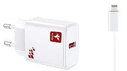 Сетевое зарядное устройство FLYCDI 18w PD USB-A fast charger + Lightning cable white (FA-005) - фото Сетевое зарядное устройство FLYCDI 18w PD USB-A fast charger + Lightning cable white (FA-005)
