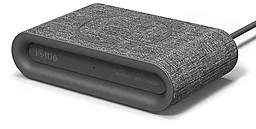 Беспроводное (индукционное) зарядное устройство iOttie iON Wireless Plus Fast Charging Pad Grey (CHWRIO105GR) - фото Беспроводное (индукционное) зарядное устройство iOttie iON Wireless Plus Fast Charging Pad Grey (CHWRIO105GR)
