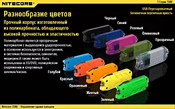 Фонарик Nitecore TUBE (6-1147) Black - миниатюра 11 Фонарик Nitecore TUBE (6-1147) Black - миниатюра 11