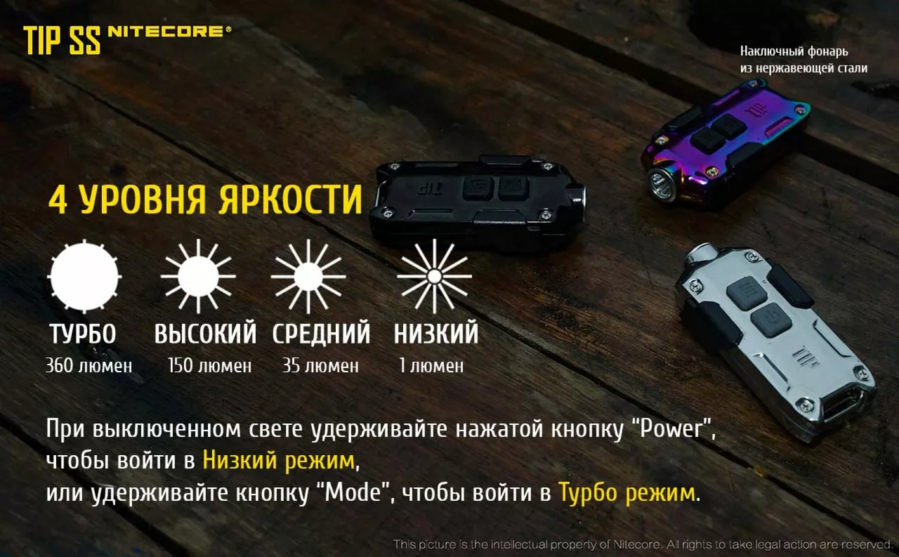 Ліхтарик Nitecore TIP SS (Cree XP-G2 S3) Rainbow - фото 16