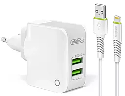 Сетевое зарядное устройство Intaleo TCA242 2.4a 2xUSB-A ports charger + Lightning cable white (1283126491757) - фото Сетевое зарядное устройство Intaleo TCA242 2.4a 2xUSB-A ports charger + Lightning cable white (1283126491757)