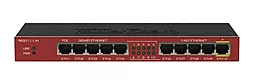 Маршрутизатор Mikrotik RB2011UiAS-IN