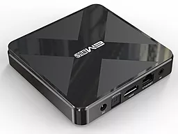 Смарт приставка Enybox EM95S 4/64 GB - миниатюра 4