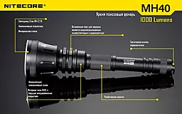 Ліхтарик Nitecore MH40 THOR (6-1013) - мініатюра 24