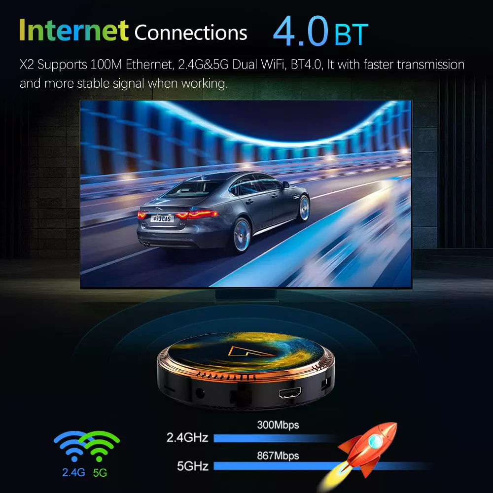Смарт приставка Vontar X2 4/32Gb - фото 3