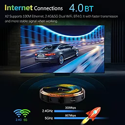 Смарт приставка Vontar X2 4/32Gb - миниатюра 3 Смарт приставка Vontar X2 4/32Gb - миниатюра 3