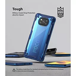 Чехол Ringke Fusion X  для Xiaomi Poco X3 NFS Space Blue (RCX4806) - миниатюра 4