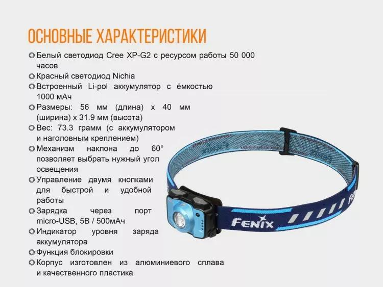 Налобний ліхтарик Fenix HL12R (акумуляторний) Блакитний - фото 16